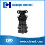 Track Roller R200